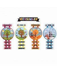Keçe Mevsim Şeridi Renkli Baskı - Mevsimler