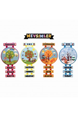 Keçe Mevsim Şeridi Renkli Baskı - Mevsimler…