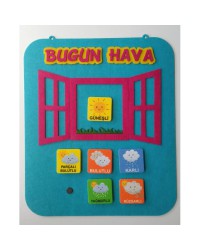 Bugün Hava Nasıl Keçe Hava Durumu Panosu