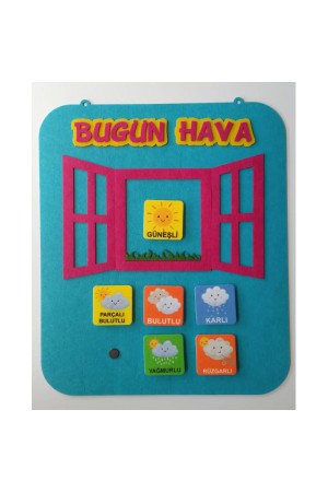 Bugün Hava Nasıl Keçe Hava Durumu Panosu&hellip;