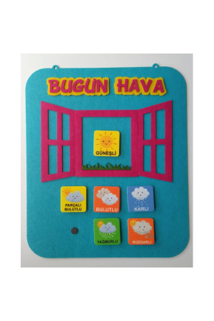 Bugün Hava Nasıl Keçe Hava Durumu Panosu…