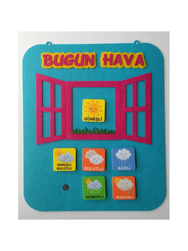 Bugün Hava Nasıl Keçe Hava Durumu Panosu… Bugün Hava Nasıl Keçe Hava Durumu Panosu…
